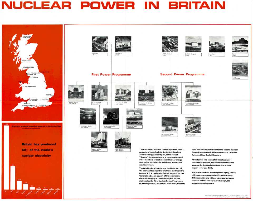 Coucill 03_Nuclear Power in Britain_Page_1